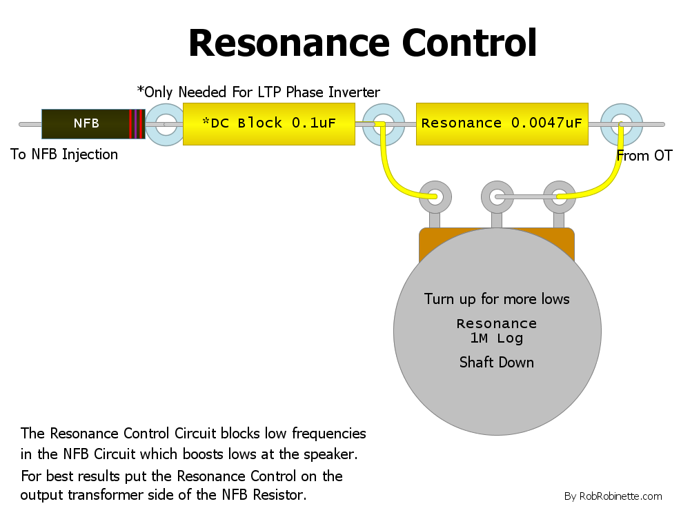 ギター Demeter Amplification Presence Control PRS-2 Presence Control | Demeter Amplification